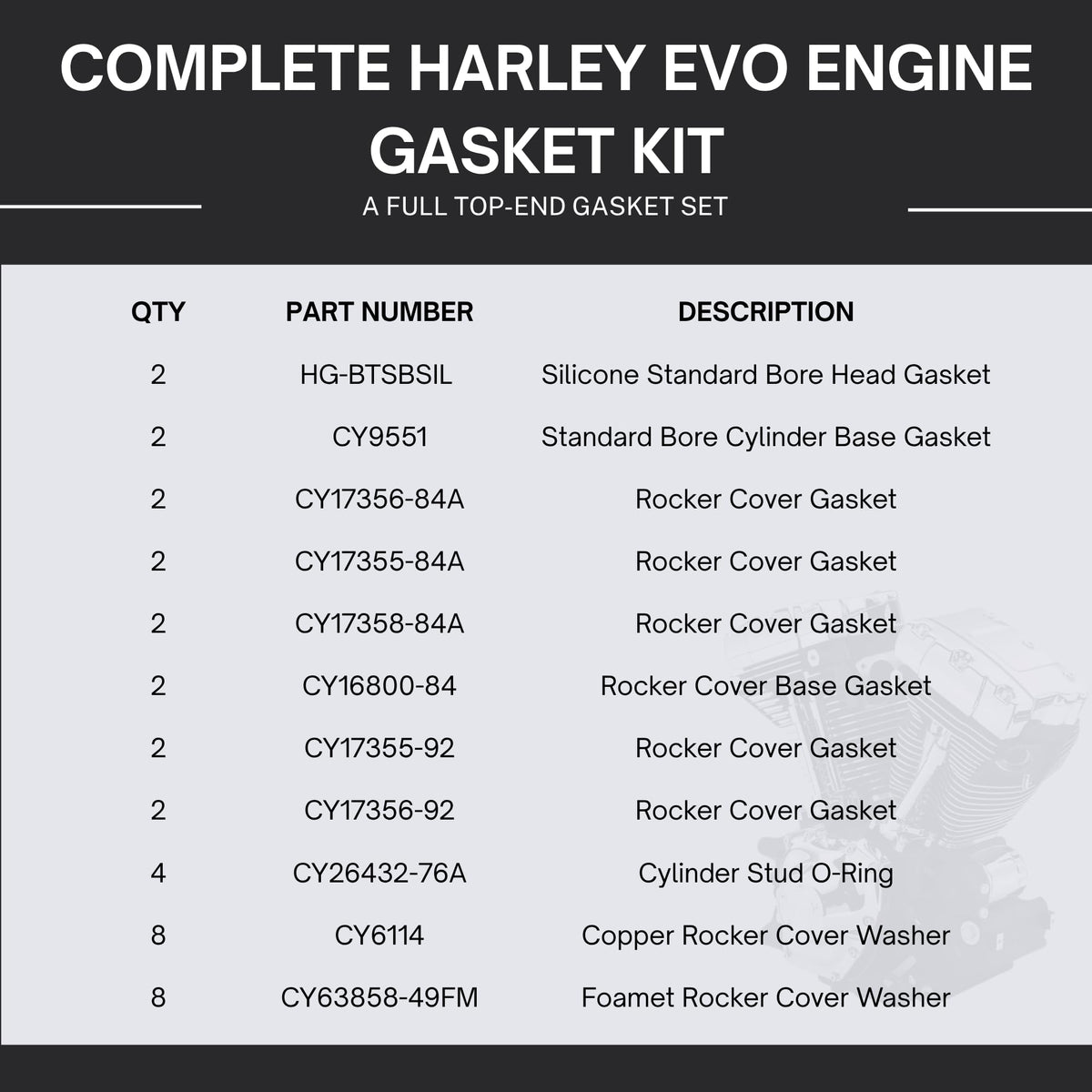 SSI Harley EVO Big Twin 1340cc 1984-1998 Top End Gasket Kit, Silicone