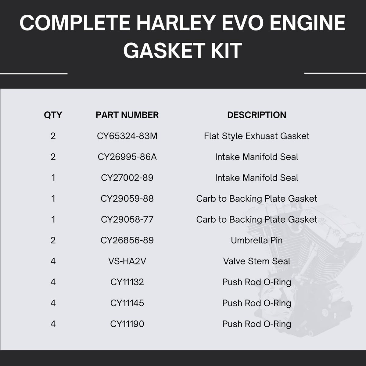SSI Harley EVO Big Twin 1340cc 1984-1998 Top End Gasket Kit, Silicone