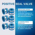 Street Sport Industries Rubber Positive Valve Stem Seal - Fits an 11/32" Valve Stem and a .500" Guide O.D., Valve Seals 